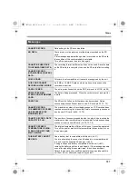 Preview for 107 page of Panasonic AGHMC70P - MEMORY CARD CAMERA RECORDER Operating Instructions Manual