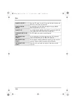 Preview for 108 page of Panasonic AGHMC70P - MEMORY CARD CAMERA RECORDER Operating Instructions Manual