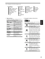 Preview for 29 page of Panasonic AGHPG10 - MEMORY CARD PORTABLE RECORDER Operating Instructions Manual