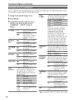 Preview for 32 page of Panasonic AGHPG10 - MEMORY CARD PORTABLE RECORDER Operating Instructions Manual