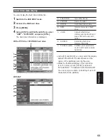 Preview for 55 page of Panasonic AGHPG10 - MEMORY CARD PORTABLE RECORDER Operating Instructions Manual