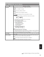 Preview for 73 page of Panasonic AGHPG10 - MEMORY CARD PORTABLE RECORDER Operating Instructions Manual