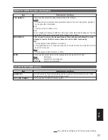 Preview for 77 page of Panasonic AGHPG10 - MEMORY CARD PORTABLE RECORDER Operating Instructions Manual