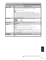 Preview for 79 page of Panasonic AGHPG10 - MEMORY CARD PORTABLE RECORDER Operating Instructions Manual