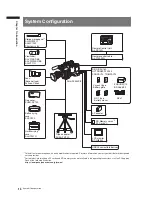 Preview for 14 page of Panasonic AGHPX500E - MEMORY CARD CAMERA RECORDER Operating Instructions Manual