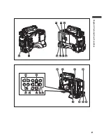 Preview for 21 page of Panasonic AGHPX500E - MEMORY CARD CAMERA RECORDER Operating Instructions Manual