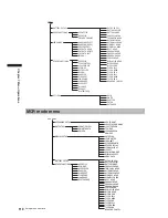 Preview for 110 page of Panasonic AGHPX500E - MEMORY CARD CAMERA RECORDER Operating Instructions Manual