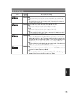 Preview for 11 page of Panasonic AGHVX200P - MEMORY CARD CAMCORDER Menu Information