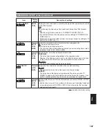 Preview for 13 page of Panasonic AGHVX200P - MEMORY CARD CAMCORDER Menu Information