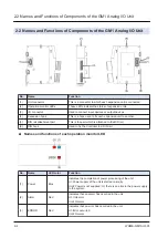 Предварительный просмотр 16 страницы Panasonic AGM1AD8 Reference Manual