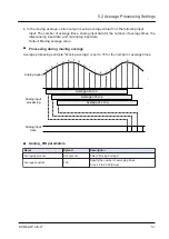 Предварительный просмотр 45 страницы Panasonic AGM1AD8 Reference Manual