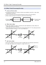 Предварительный просмотр 46 страницы Panasonic AGM1AD8 Reference Manual