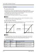 Предварительный просмотр 48 страницы Panasonic AGM1AD8 Reference Manual