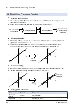 Предварительный просмотр 62 страницы Panasonic AGM1AD8 Reference Manual