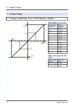 Предварительный просмотр 70 страницы Panasonic AGM1AD8 Reference Manual