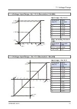 Предварительный просмотр 71 страницы Panasonic AGM1AD8 Reference Manual