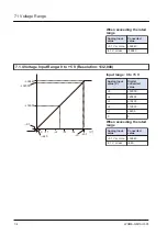 Предварительный просмотр 72 страницы Panasonic AGM1AD8 Reference Manual