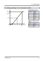 Предварительный просмотр 73 страницы Panasonic AGM1AD8 Reference Manual