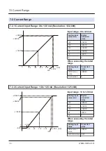 Предварительный просмотр 74 страницы Panasonic AGM1AD8 Reference Manual