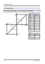 Предварительный просмотр 76 страницы Panasonic AGM1AD8 Reference Manual