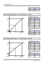 Предварительный просмотр 78 страницы Panasonic AGM1AD8 Reference Manual