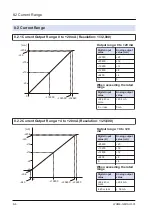 Предварительный просмотр 80 страницы Panasonic AGM1AD8 Reference Manual