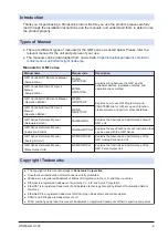 Preview for 3 page of Panasonic AGM1CSEC16P Reference Manual