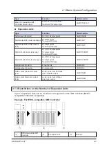 Preview for 15 page of Panasonic AGM1CSEC16P Reference Manual