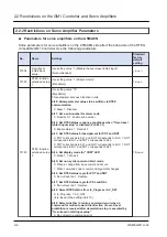 Preview for 18 page of Panasonic AGM1CSEC16P Reference Manual