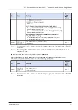 Preview for 19 page of Panasonic AGM1CSEC16P Reference Manual