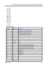 Preview for 29 page of Panasonic AGM1CSEC16P Reference Manual