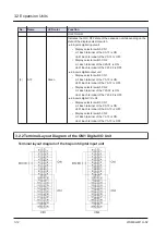 Preview for 32 page of Panasonic AGM1CSEC16P Reference Manual