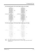 Preview for 33 page of Panasonic AGM1CSEC16P Reference Manual