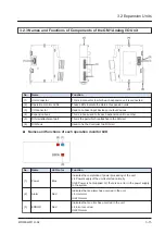 Preview for 35 page of Panasonic AGM1CSEC16P Reference Manual