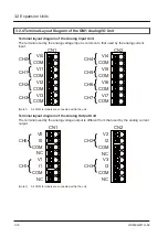 Preview for 36 page of Panasonic AGM1CSEC16P Reference Manual