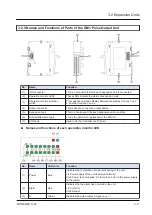 Preview for 37 page of Panasonic AGM1CSEC16P Reference Manual