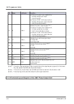 Preview for 38 page of Panasonic AGM1CSEC16P Reference Manual