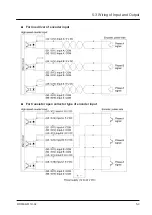 Preview for 57 page of Panasonic AGM1CSEC16P Reference Manual