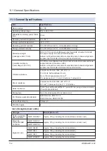 Preview for 88 page of Panasonic AGM1CSEC16P Reference Manual