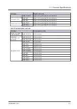 Preview for 89 page of Panasonic AGM1CSEC16P Reference Manual