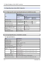 Preview for 90 page of Panasonic AGM1CSEC16P Reference Manual