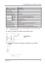 Preview for 93 page of Panasonic AGM1CSEC16P Reference Manual