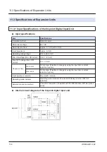 Preview for 94 page of Panasonic AGM1CSEC16P Reference Manual