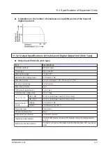 Preview for 95 page of Panasonic AGM1CSEC16P Reference Manual