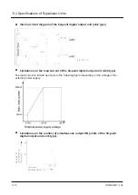 Preview for 96 page of Panasonic AGM1CSEC16P Reference Manual