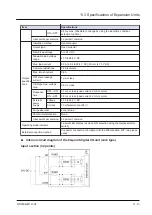 Preview for 99 page of Panasonic AGM1CSEC16P Reference Manual