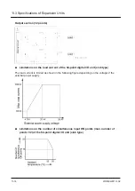 Preview for 100 page of Panasonic AGM1CSEC16P Reference Manual