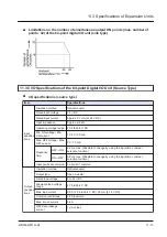 Preview for 101 page of Panasonic AGM1CSEC16P Reference Manual