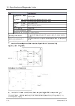 Preview for 102 page of Panasonic AGM1CSEC16P Reference Manual