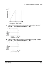 Preview for 103 page of Panasonic AGM1CSEC16P Reference Manual